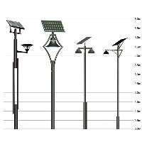 大慶世紀(jì)亞明照明 大慶太陽能路燈 大慶工程亮化
